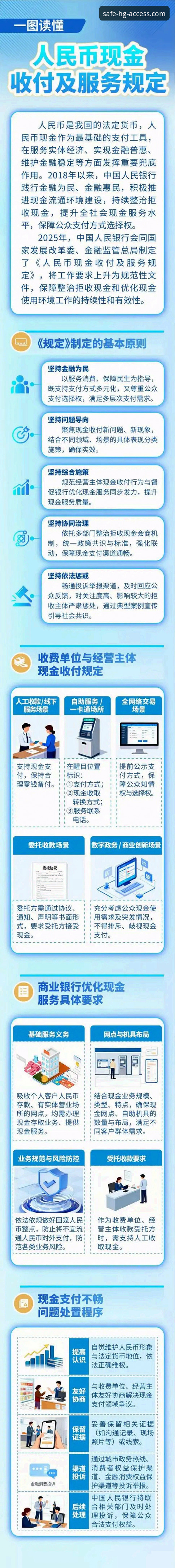 皇冠唯一入口 皇冠现金官网唯一入口详解:2024最新安全接入指南